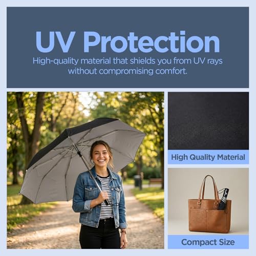 Image of UNIGEN 2 Fold Automatic Umbrella for Men & Women | 48 Inch Canopy Coverage | Windproof, UV Protection & Rain Resistant | Compact Travel Umbrella | Lightweight Portable Design for Office, Car & Outdoor Use | Black