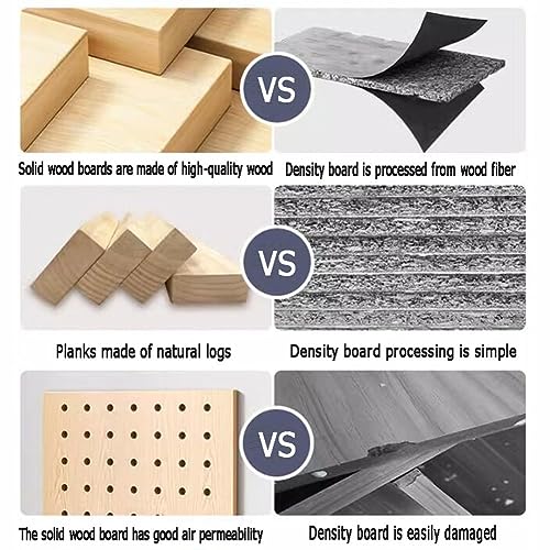 Genérico Estante de Pared para Herramientas con Tablero Perforado para Garaje, Almacenamiento de Brocas, Juego de Llaves, Soportes, Paneles de Tablero Perforado, Paneles organizadores de Pared combin