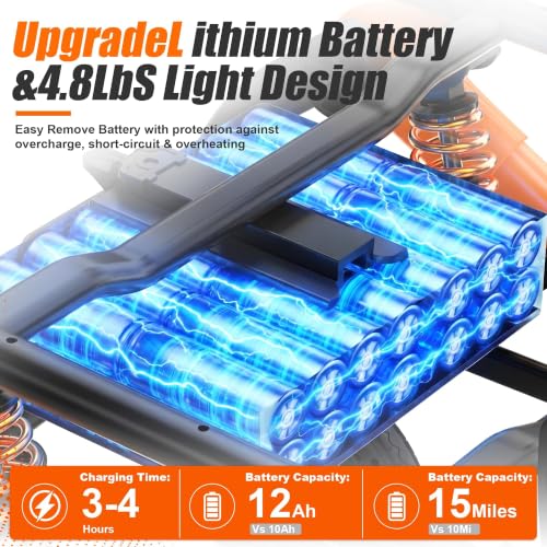 Image of Lightweight Electric Wheelchair for Adults, Orange,15 MI