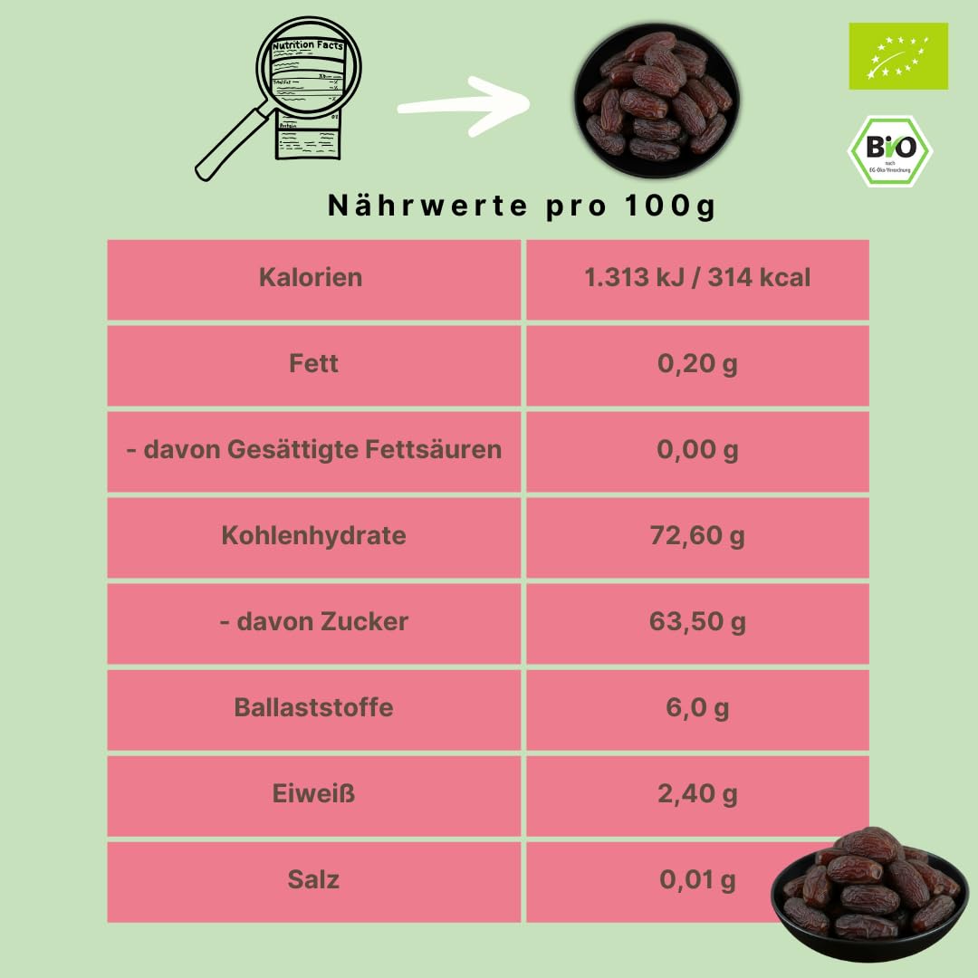 süssundclever.de® | Bio Medjool Datteln aus Palästina | Jumbo | 1 kg | kompostierbare Verpackung - besonders saftig und sehr groß