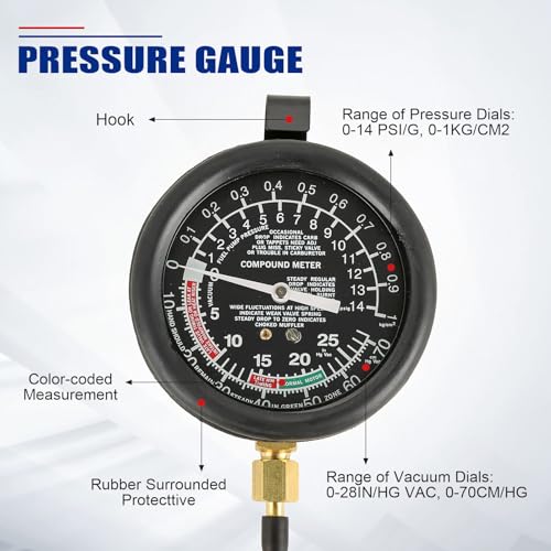 Image of NYXOVA Vacuum and Fuel Pump Tester Gauge Kit