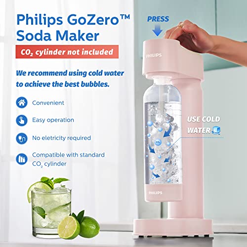 Image of PHILIPS Sparkling Water Maker (Blue, Soda Maker Plastic)