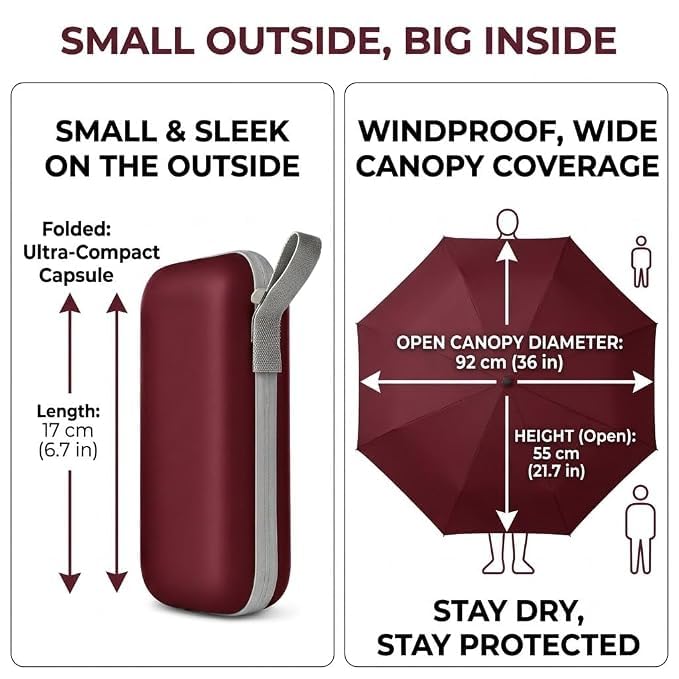 Image of Seniny Windproof Travel Umbrella, Automatic Umbrellas for Rain, Portable & Compact Umbrellas for Backpack, Strong UV for Protection, Folding Small Sun Umbrella for Car, Walking, Coral Pink, 38 inches