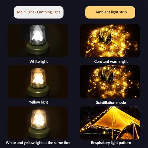 Lanterne de tente avec ruban led rétractable 10 m et auvent étanche extérieur - 6