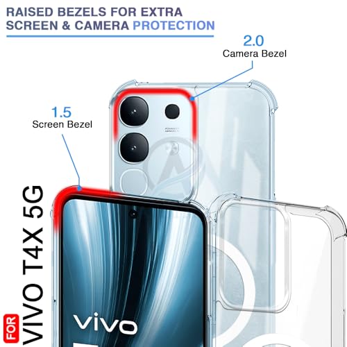 Image of AESTMO Clear Back Cover for Vivo T4X 5G / Z10X 5G / Y31 Pro 5G | 360 Protection | Transparent Back Cover (PC + TPU, Compatible with MagSafe Accessories, Transparent Bumper)