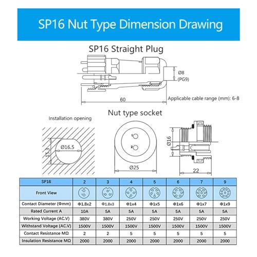 Conector SP16 IP68 de 7 pines macho hembra estanco para montaje en panel con tuerca trasera 4
