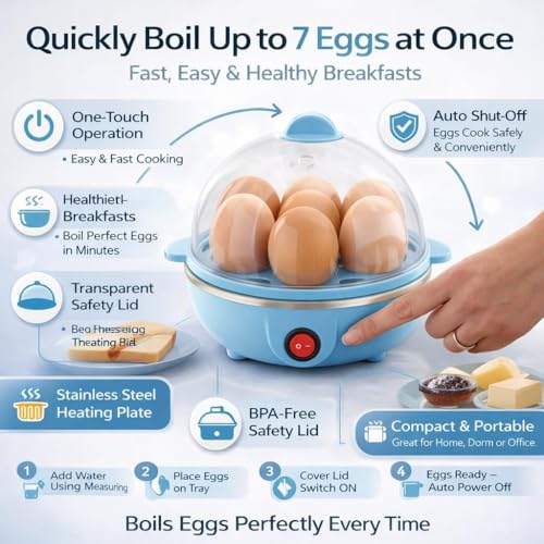 Image of Smart Deal Hub Electric Egg Boiler, 7 Egg Capacity, One-Touch Operation, Stainless Steel Heating Plate, Transparent Lid, Blue, Compact Kitchen Appliance