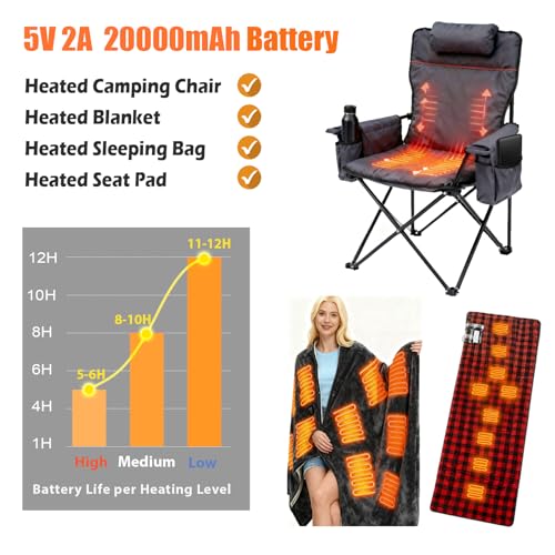 Whsahans 5V2A Battery Pack for Heated Camping Chair, Heated Blanket, Heated Hunting Seat Pad, Heated Sleeping Bag USB Power Bank for Camping Work (Battery Only) (Black, Milliamp Hours, 20000) - Image 2