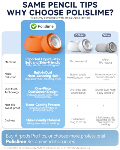 Image of 4 Pairs Replacement Ear Tips for AirPods Pro 2nd /1st (Orange) | (4 Size XXS /XS /S /M /L )Silicone Ear Tips with Cleaner kit,Noise Reduction Holewith & Built-in dust Guard Screen