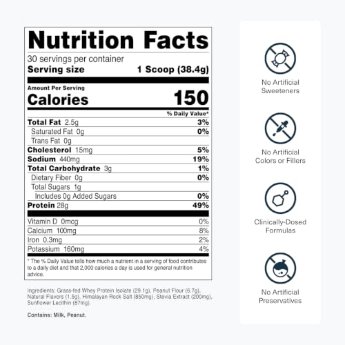 Image of Transparent Labs Grass-Fed Whey Protein Isolate - Naturally Flavored, Gluten Free Whey Protein Powder with 28g of Protein per Serving & 9 Amino Acids - 30 Servings, Vanilla Peanut Butter