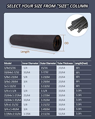 Pipe Insulation Foam Tube - 1/4\" Foam Tubing for AC Unit, Guitar Stands, Exercise Machine Handle and Roof Rack- 1/4\"ID *15/16\"OD - 6Ft - Thumbnail 2