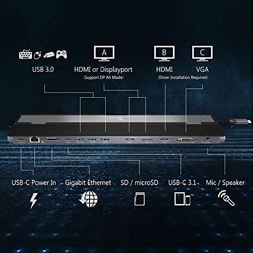 USB C Docking Station with Triple Display Support and Fast Charging (JCD543)