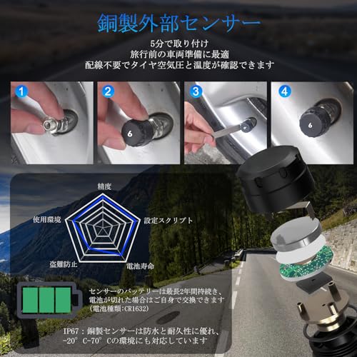 Avutrel タイヤ空気圧モニター TPMS 6輪対応