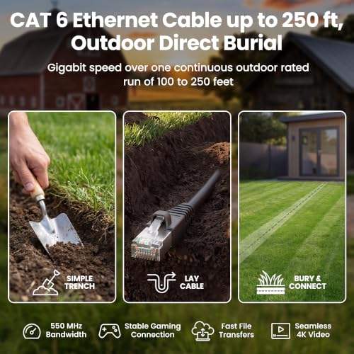 Image of GEARit Cat6 Outdoor Ethernet Cable (200ft) 23AWG Pure Copper, FTP, LLDPE, Waterproof, Direct Burial, In-Ground, UV Resistant, POE, Network, LAN, Internet, Cat 6, Cat6 Cable - 200 Feet
