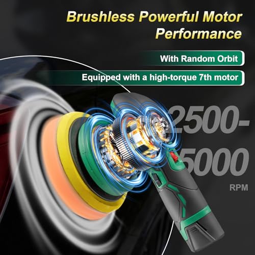Image of BATOCA S3 Cordless Car Buffer Polisher - 2pcs 2.0Ah 11.1V Lithium-ion Rechargeable Battery Powered Brushless Polisher with 6 Variable Speed, DA Orbital Buffer for Car Detailing, Polishing, Waxing