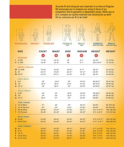 Elmo Extra Deluxe Plush Costume, Small (2T) #TOP1