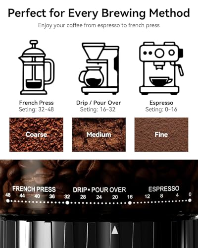 Industrial espresso grinder