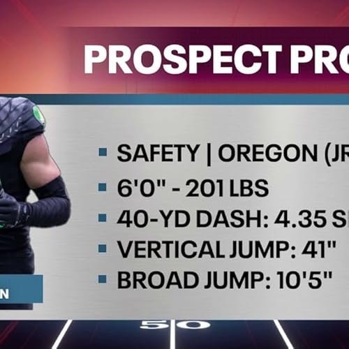 Duck Hunt: Why Dillon Thieneman will have a big impact on the Bears secondary | The Offseason