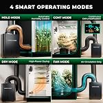 MARS HYDRO 38 Pints Plant Dehumidifier 18L/day for Grow Tent & Home | with Digital Temperature & Humidity Control Display, 2.1L Water Tank, Air Duct, Drain Hose & Washable Filter