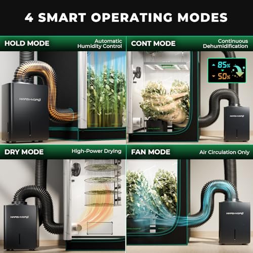 MARS HYDRO 38 Pint Compressor Dehumidifier
