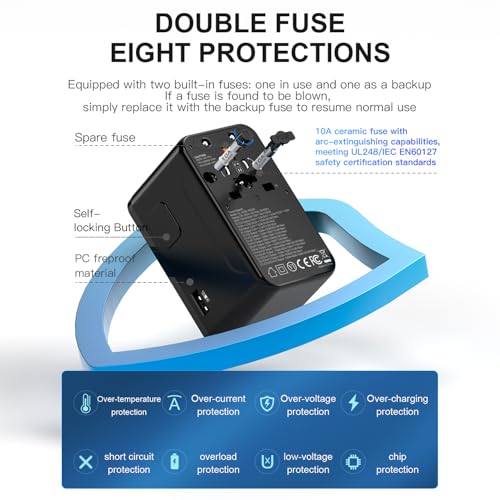 Image of MX 200W GaN Universal Travel Adapter Smart LCD Display Fast Charging Station, Multi Device Charger, USB-C PD 100W International Plug Adapter for 200+ Countries | MacBook, iPhone, Samsung & Laptop