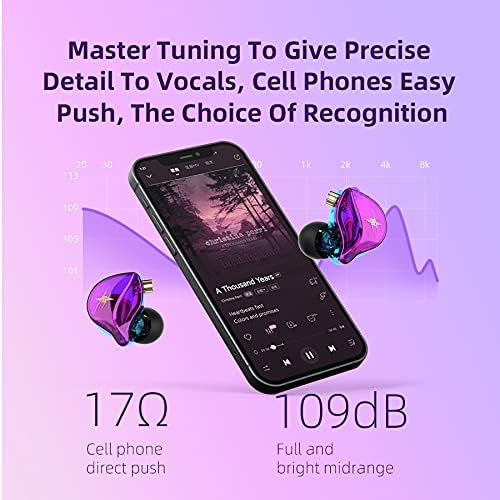 KASOTT QKZ ZXT in Ear Monitor Headphones, Wired Earphones Stereo Bass, HiFi Wired Earbuds, Dynamic Dual Driver Gaming Earbuds with Detachable Cable for Musicians, Singer (Purple)