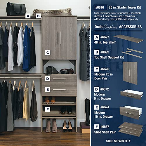 Closetmaid 8892 Suitesymphony Top Shelf Support Bracket Kit, Add On Accessory, Shelf Hardware Set thumb #4
