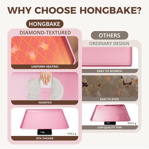 image for HONGBAKE 9-Piece Baking Pans Set Nonstick, Stackable Non Toxic Bakewar