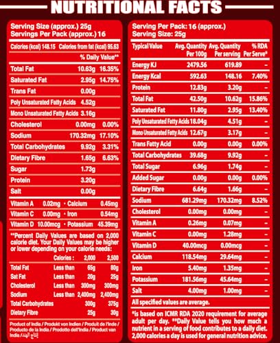 Image of Prabhuji Pure Food Jhal Chanachur Tangy Twist Namkeen 900g | Spicy & Zesty Bengali Snack Mix with Crunchy Sev, Peanuts & Traditional Spices | Perfect Tea-Time Munch, Party Snack & Anytime Craving Fix