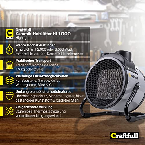 Bauheizer Craftfull Heizlüfter HL1000 mit 3 kW Leistung