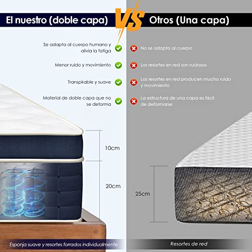 King Size, Home Imagen adicional