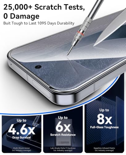 Image of Supershieldz DABEN Tempered Glass For Google Pixel 11 Pro XL