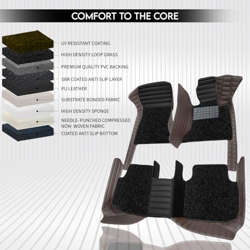 Image of 9D Combination Foot Mat | Waterproof | Anti-Slip | PU Leather | Full Coverage | All Weather | Custom Fitted | Car Mats | Compatible with Hyundai Venue 2019 - Black VT-Coffee