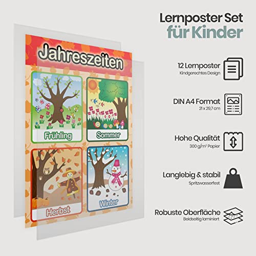 LIKARTO® 12 pädagogische Montessori Lernposter A4 - Extra dickes Papier und beidseitig laminiert - Grundlagen 1 - Buchstaben lernen, Lernhilfe für Kinder
