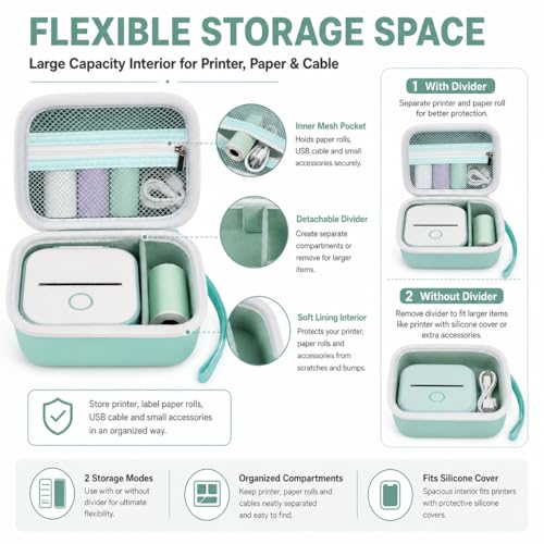 Image of ANKHOH Label Maker Case for Memoking T02 / for Phomemo M02 / M02S / M02 Pro / Q30S / for Nelko PM230 / for Anycash /for Ponek Mini Pocket Printer, Portable Sticker Paper Storage Holder - Box Only (Green)