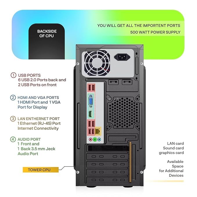 Image of SLANKY i5 3470 CPU for Desktop, H61 Mothboard, 16GB DDR3 RAM, 256GB SSD, 500GB HDD, Windows 10 / Office, Basic Software, HDMI, VGA, Tower Computer PC