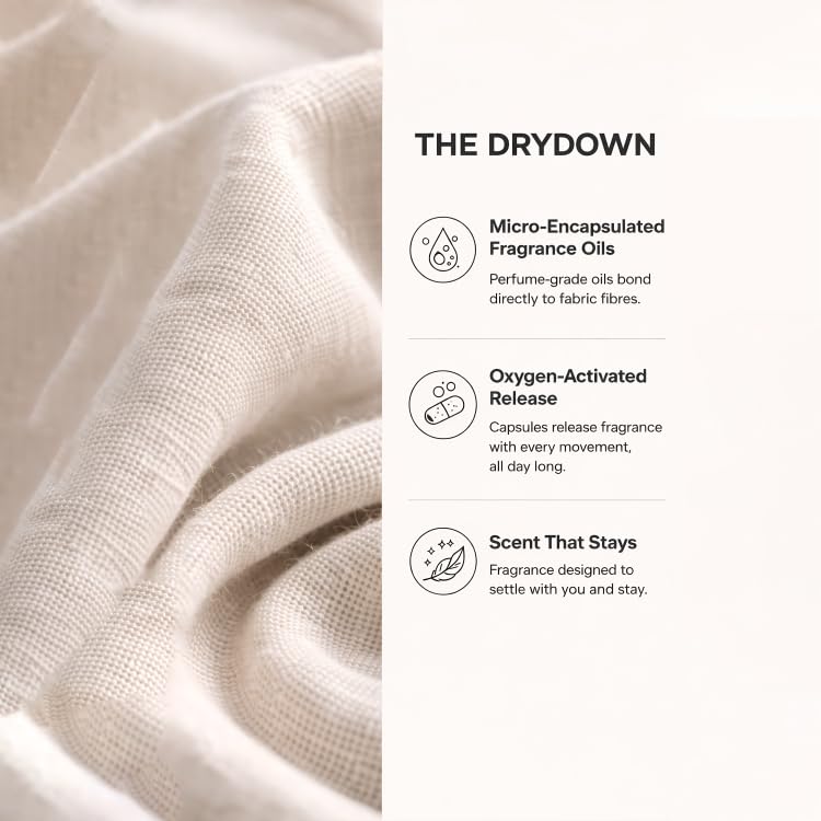 Image of Pale Ash Fine Fragrance Fabric Conditioner | Pear, Rose and Musk | Long-Lasting Scent | Plant-Based Softener | Safe on Delicates | 750 ml