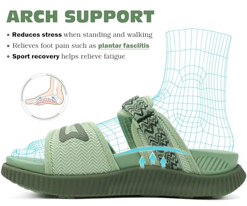 Image of KuaiLu Womens Orthotic Adjustable Strap Slides Arch Support Slip On Sandals