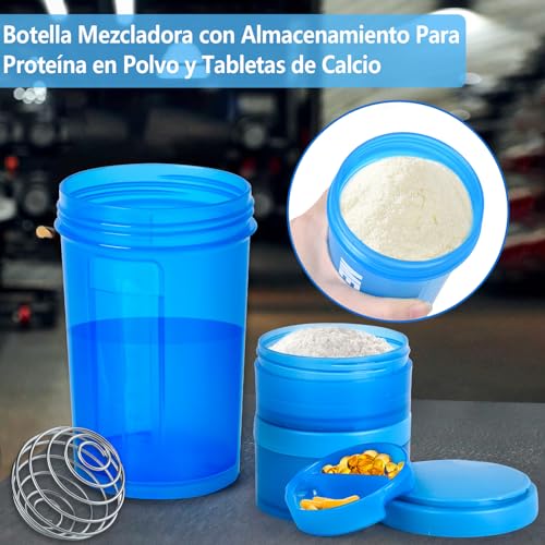 Proteínas, Imagen adicional