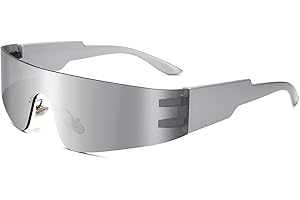 Devo Sunglasses: Futuristic Shield Shades for the Fashion-Forward