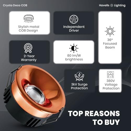 Image of Havells Crysta Deco Cob 7W 4K Rose Gold,Led-Spotlights,Energy Efficient,Long Life of 25000 Burning Hours,Beam Angle of 36,Metal Body Cob with Independent Driver,Natural Daylight (4000K) Pack of 10