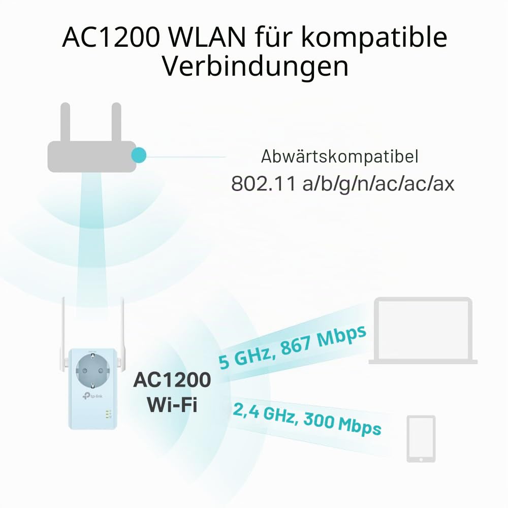 TP-Link RE365 Amplificatore WLAN ripetitore AC1200, presa integrata, 867 Mbit/s 5 GHz + 300 MBit/s 2,4 GHz, controllo app, indicatore di potenza del segnale, compatibile con tutti i dispositivi Wi-Fi