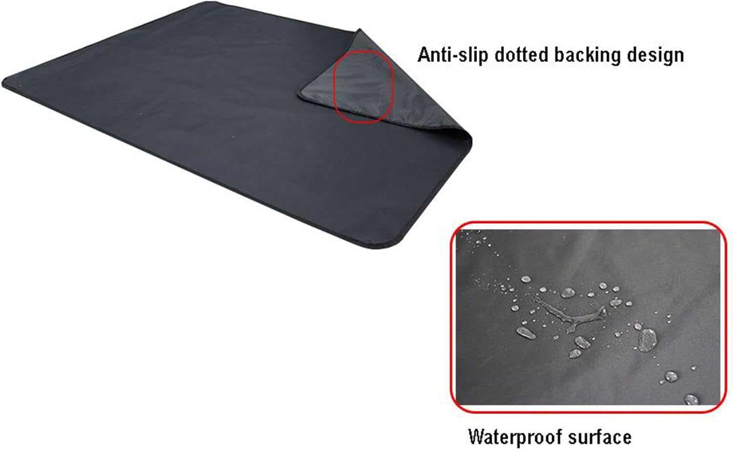 Bird Cage Floor Mat – Waterproof Cloth 122x91.4x0.5cm | Dirt-Resistant Pet Cage Liner | Water- Non-Slip Pet Mat Leakproof Cover for Aviary Flooring Indoor Home Care and Daily Cleani
