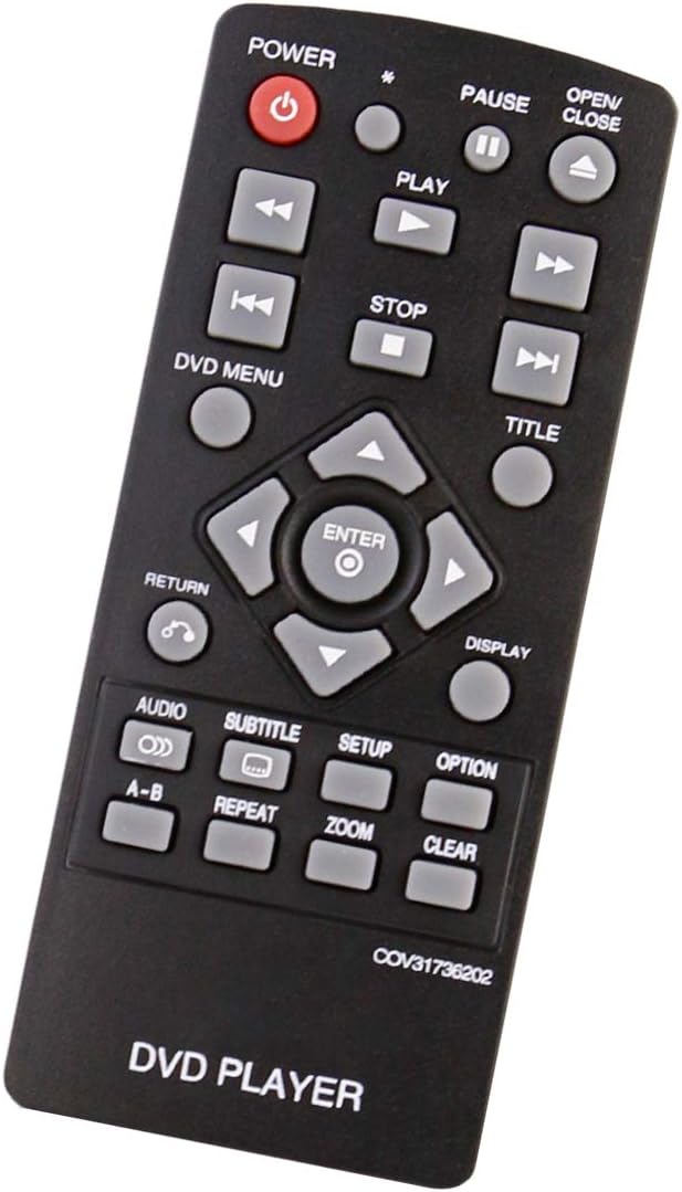 ALLIMITY COV31736202 Remote Control button layout