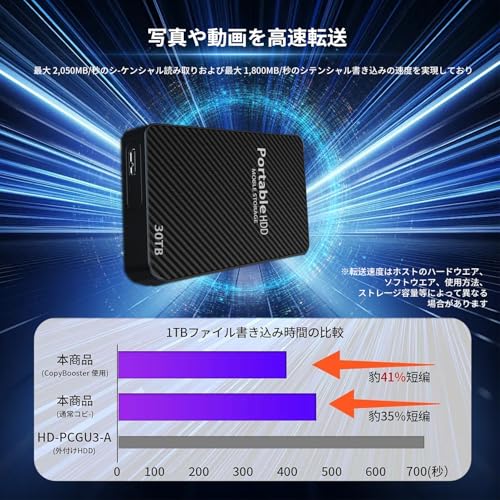 Bater 外付けHDD 30TB の商品画像 2