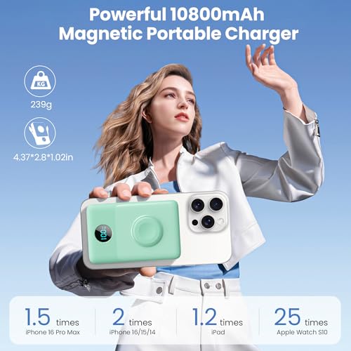 Image of 6 in 1 Magnetic Portable Charger for iPhone with Built-in Cables, 10800mAh 25W PD Fast Charging Power Bank, 6 Outputs LCD Display Travel Essential Battery Pack for iPhone 17 /16 /15 /14 /13 /12 (Green)
