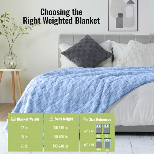 Image of Uttermara Weighted Blanket for Adults 15 lbs Queen Size, Warm Sherpa Fleece Jacquard Heavy Blanket, Soft Fuzzy Weighted Blankets for Couch Bed Sofa, 60 x 80 inches Blue