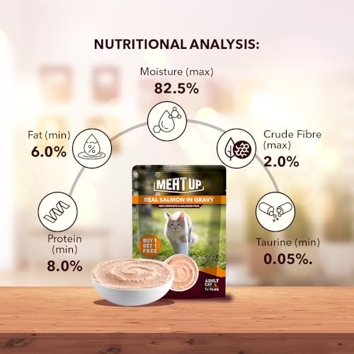 Image of Meat Up Adult Wet Cat Food 16 Pouches x 50g, Total 800g | Real Salmon Fish in Gravy | Supports Heart & Vision Health | Strong Bones & Teeth | Natural Flavours | Organic Minerals & Vitamins