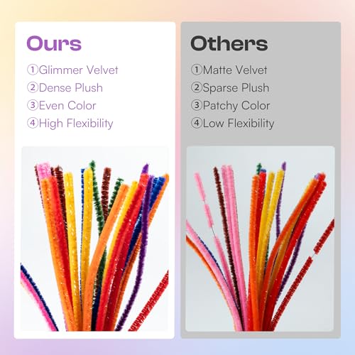 Image of Caydo 200PCS Glitter Pipe Cleaners Craft, Sparkly Pastel Chenille Stems for Flower Making, DIY Art Creative Projects and Holiday Party Decorations