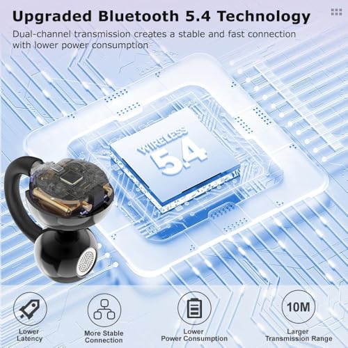 Image of EXECCZO Ear Clip Earbuds Mini Open Ear Headphones Wireless Bluetooth Earphones for Sport Workout Driving Walking Running Compatible with iPhone Android (Black and Grey)